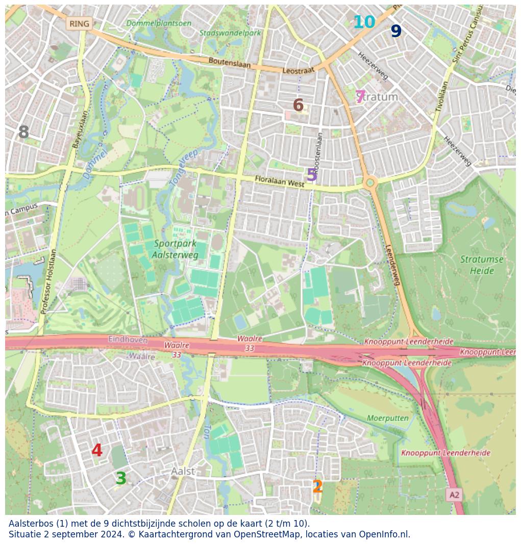 Download hier een schat aan informatie over het onderwijs in de gemeente via de download website van OpenInfo.nl. Heel veel bronnen handig gecombineerd in diverse Excel documenten.