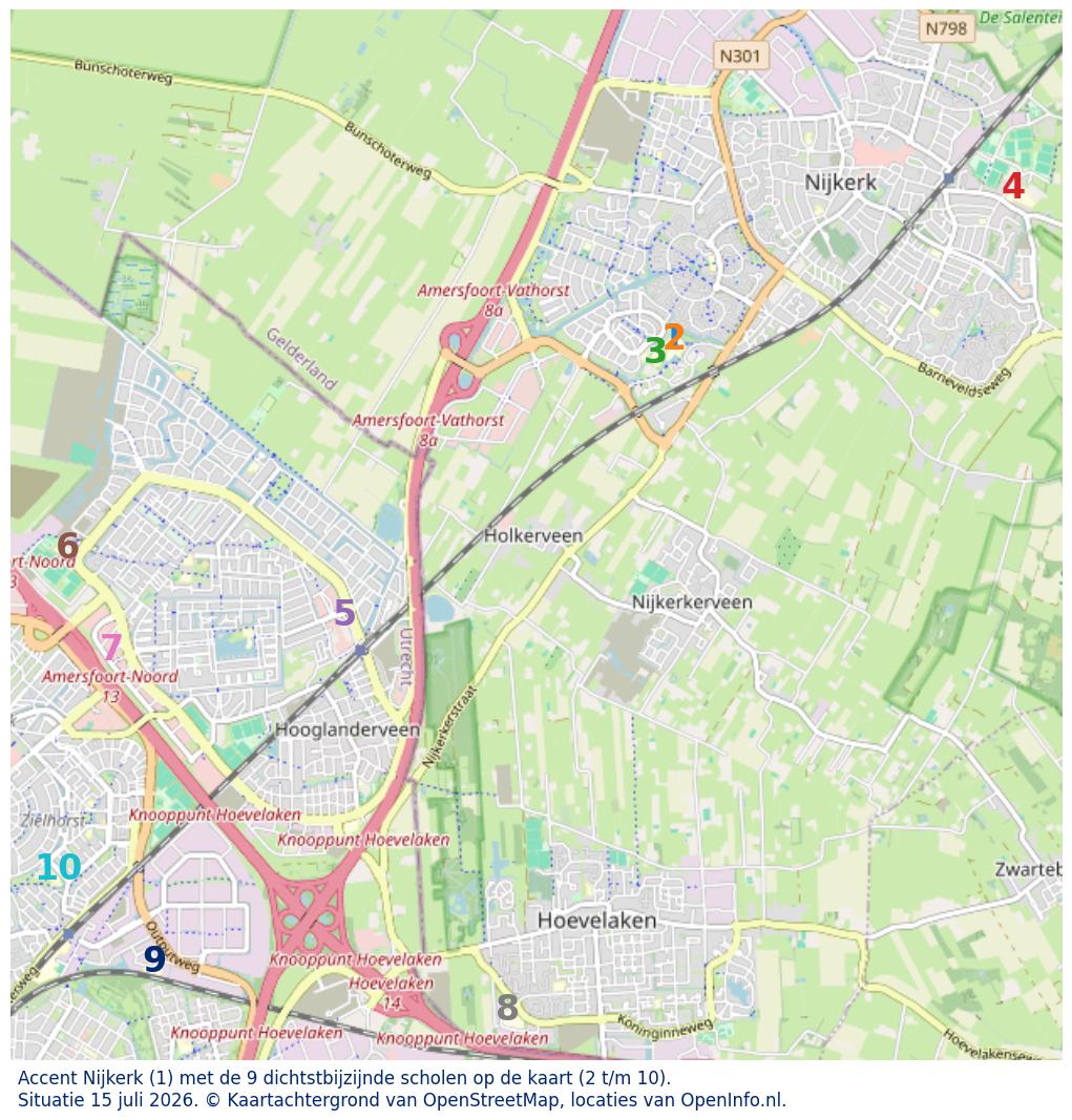 Kaart van de school met de tien dichtsbijzijnde scholen. Hierbij zijn de scholen genummerd van 1 tot en met 10. Nummer 1 is toegekend aan de schoolvestiging zelf: Accent Nijkerk.