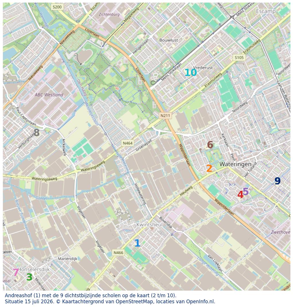 Kaart van de school met de tien dichtsbijzijnde scholen. Hierbij zijn de scholen genummerd van 1 tot en met 10. Nummer 1 is toegekend aan de schoolvestiging zelf: Andreashof.