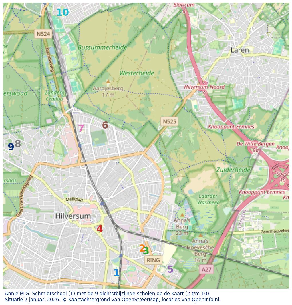 Kaart van de school met de tien dichtsbijzijnde scholen. Hierbij zijn de scholen genummerd van 1 tot en met 10. Nummer 1 is toegekend aan de schoolvestiging zelf: Annie M.G. Schmidtschool.
