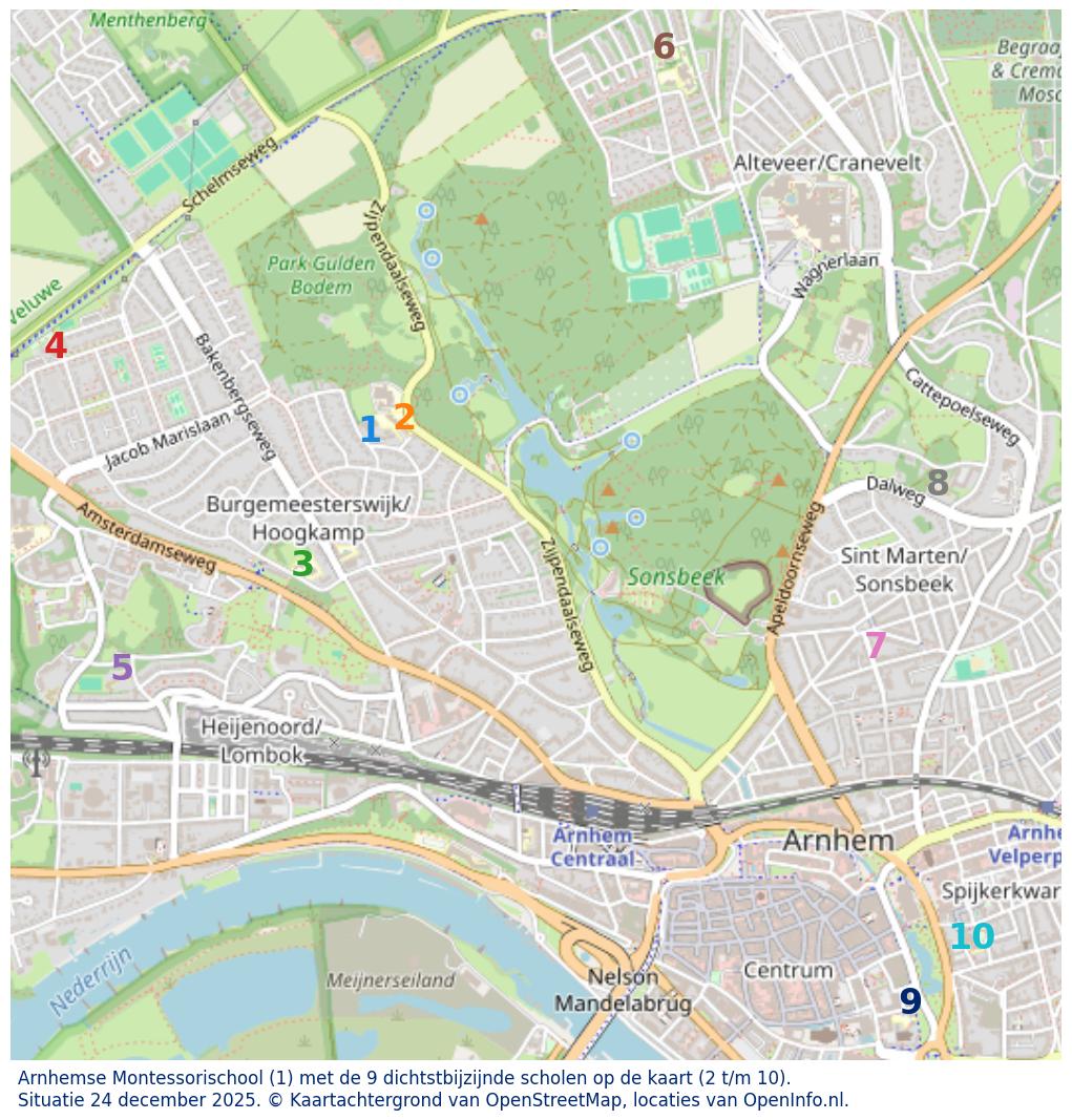 Kaart van de school met de tien dichtsbijzijnde scholen. Hierbij zijn de scholen genummerd van 1 tot en met 10. Nummer 1 is toegekend aan de schoolvestiging zelf: Arnhemse Montessorischool.