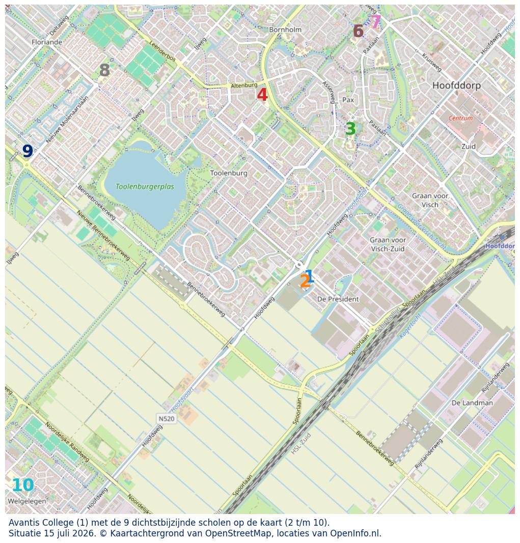 Kaart van de school met de tien dichtsbijzijnde scholen. Hierbij zijn de scholen genummerd van 1 tot en met 10. Nummer 1 is toegekend aan de schoolvestiging zelf: Avantis College.