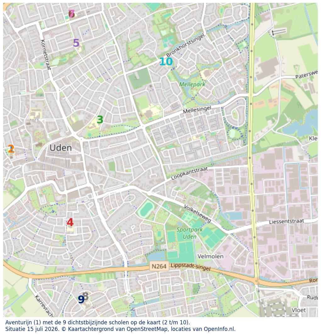 Kaart van de school met de tien dichtsbijzijnde scholen. Hierbij zijn de scholen genummerd van 1 tot en met 10. Nummer 1 is toegekend aan de schoolvestiging zelf: Aventurijn.