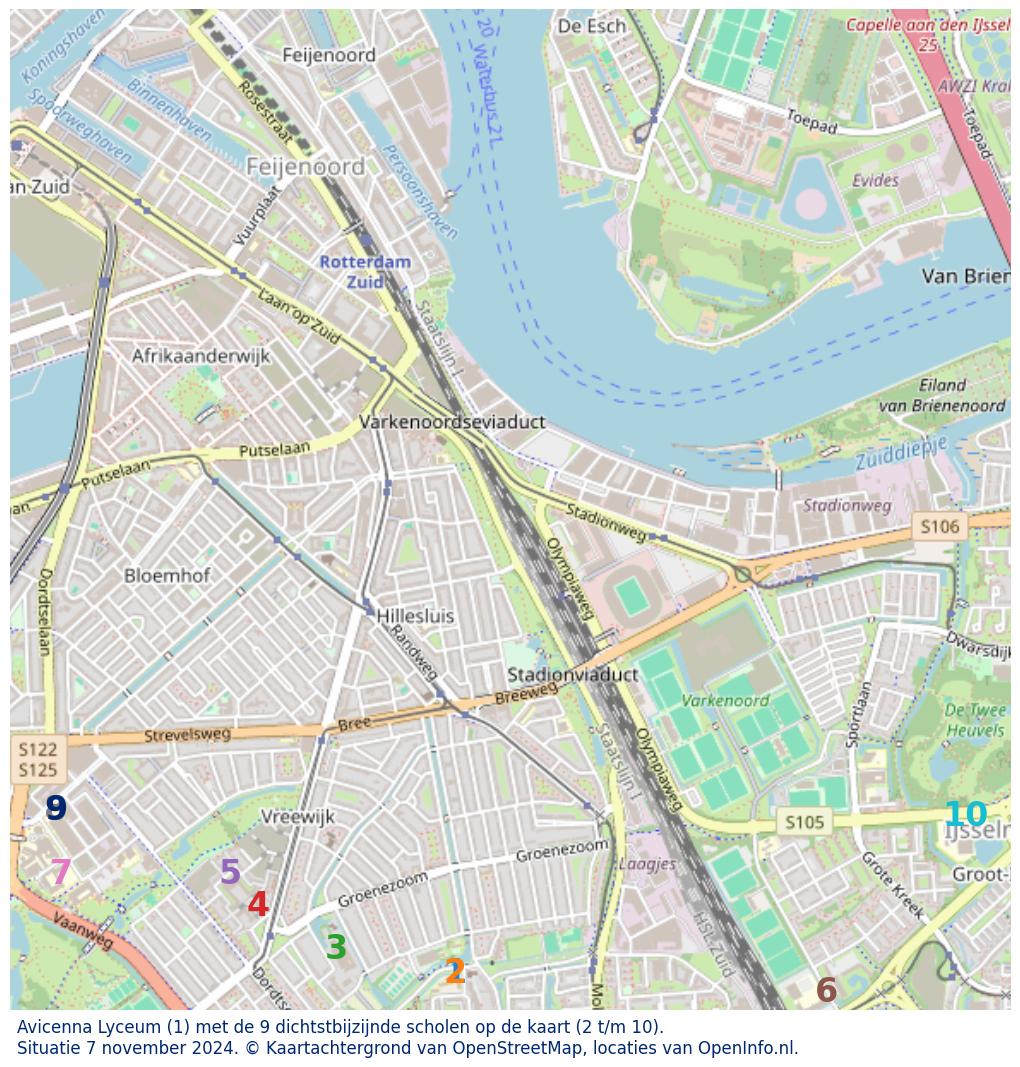 Kaart van de school met de tien dichtsbijzijnde scholen. Hierbij zijn de scholen genummerd van 1 tot en met 10. Nummer 1 is toegekend aan de schoolvestiging zelf: Avicenna Lyceum.