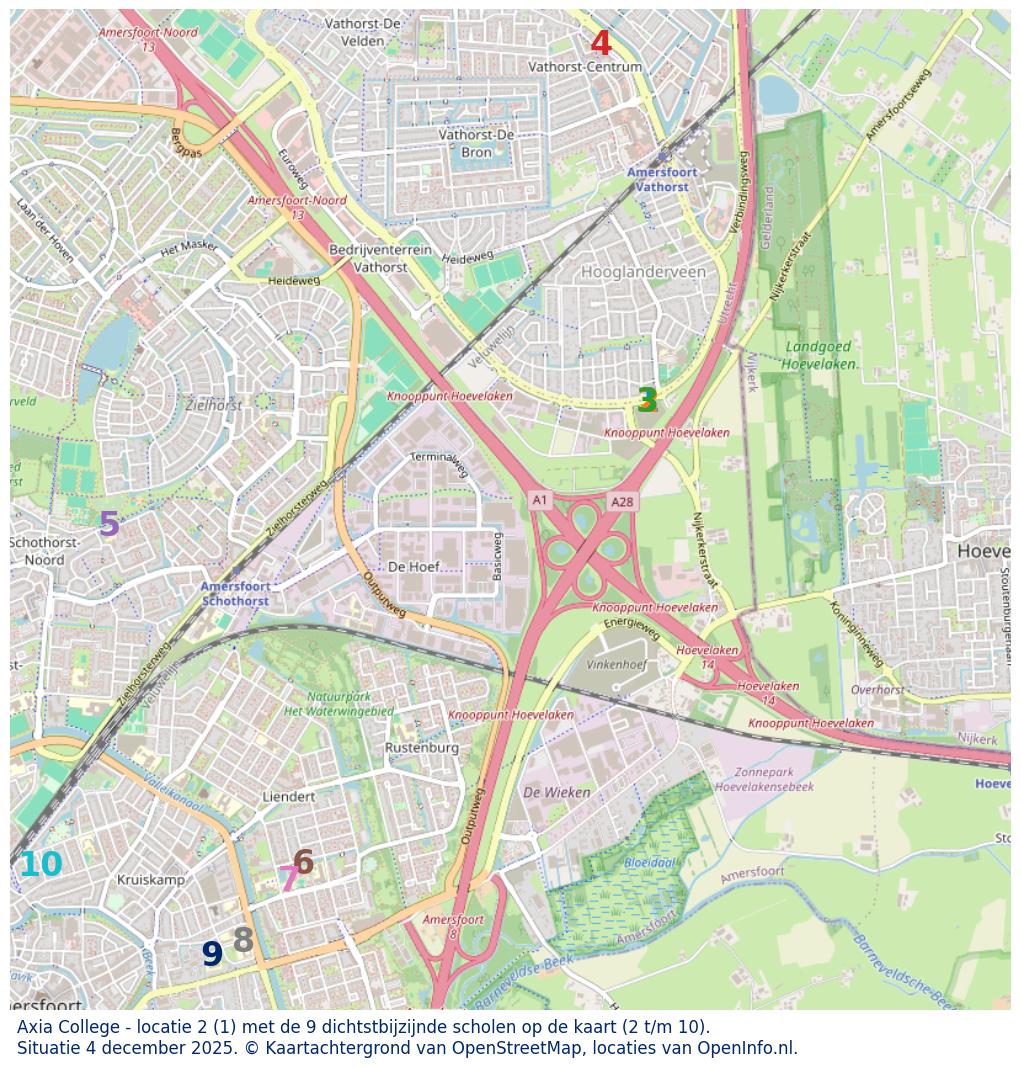 Kaart van de school met de tien dichtsbijzijnde scholen. Hierbij zijn de scholen genummerd van 1 tot en met 10. Nummer 1 is toegekend aan de schoolvestiging zelf: Axia College - locatie 2.