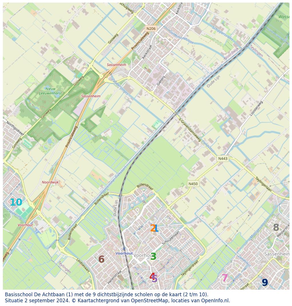 Download hier een schat aan informatie over het onderwijs in de gemeente via de download website van OpenInfo.nl. Heel veel bronnen handig gecombineerd in diverse Excel documenten.