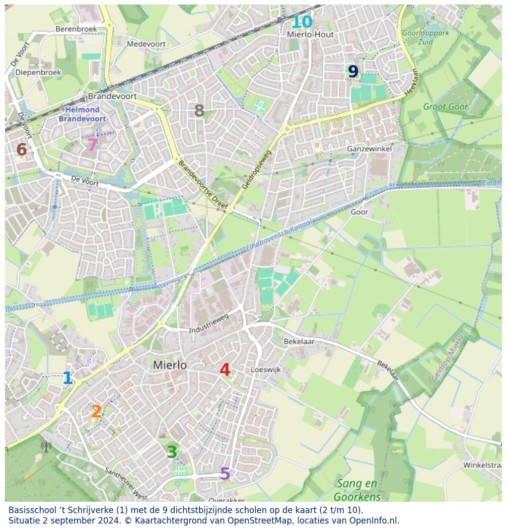 Download hier een schat aan informatie over het onderwijs in de gemeente via de download website van OpenInfo.nl. Heel veel bronnen handig gecombineerd in diverse Excel documenten.