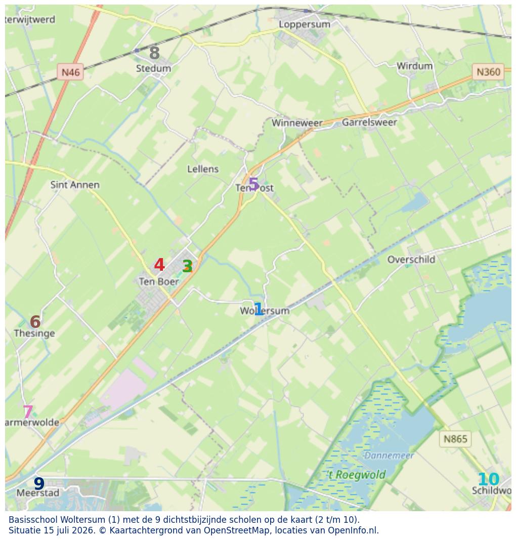 Kaart van de school met de tien dichtsbijzijnde scholen. Hierbij zijn de scholen genummerd van 1 tot en met 10. Nummer 1 is toegekend aan de schoolvestiging zelf: Basisschool Woltersum.