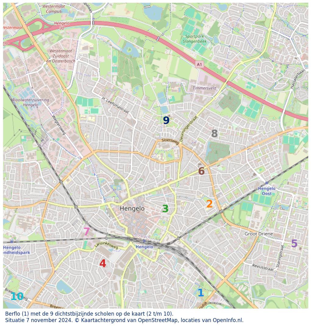 Download hier een schat aan informatie over het onderwijs in de gemeente via de download website van OpenInfo.nl. Heel veel bronnen handig gecombineerd in diverse Excel documenten.