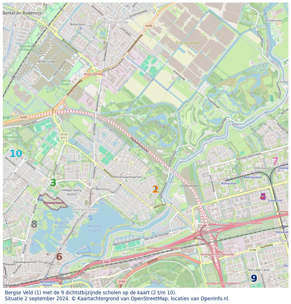 Download hier een schat aan informatie over het onderwijs in de gemeente via de download website van OpenInfo.nl. Heel veel bronnen handig gecombineerd in diverse Excel documenten.