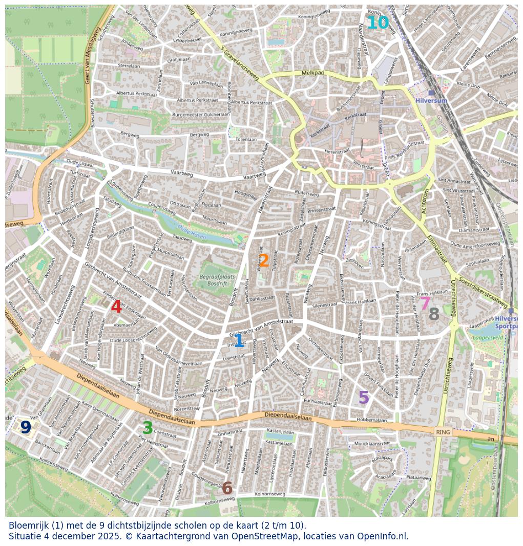 Kaart van de school met de tien dichtsbijzijnde scholen. Hierbij zijn de scholen genummerd van 1 tot en met 10. Nummer 1 is toegekend aan de schoolvestiging zelf: Bloemrijk.