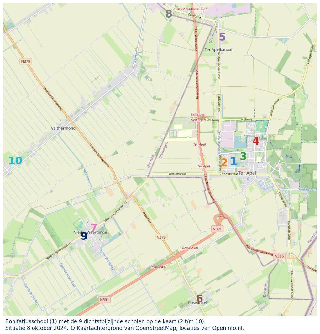 Download hier een schat aan informatie over het onderwijs in de gemeente via de download website van OpenInfo.nl. Heel veel bronnen handig gecombineerd in diverse Excel documenten.