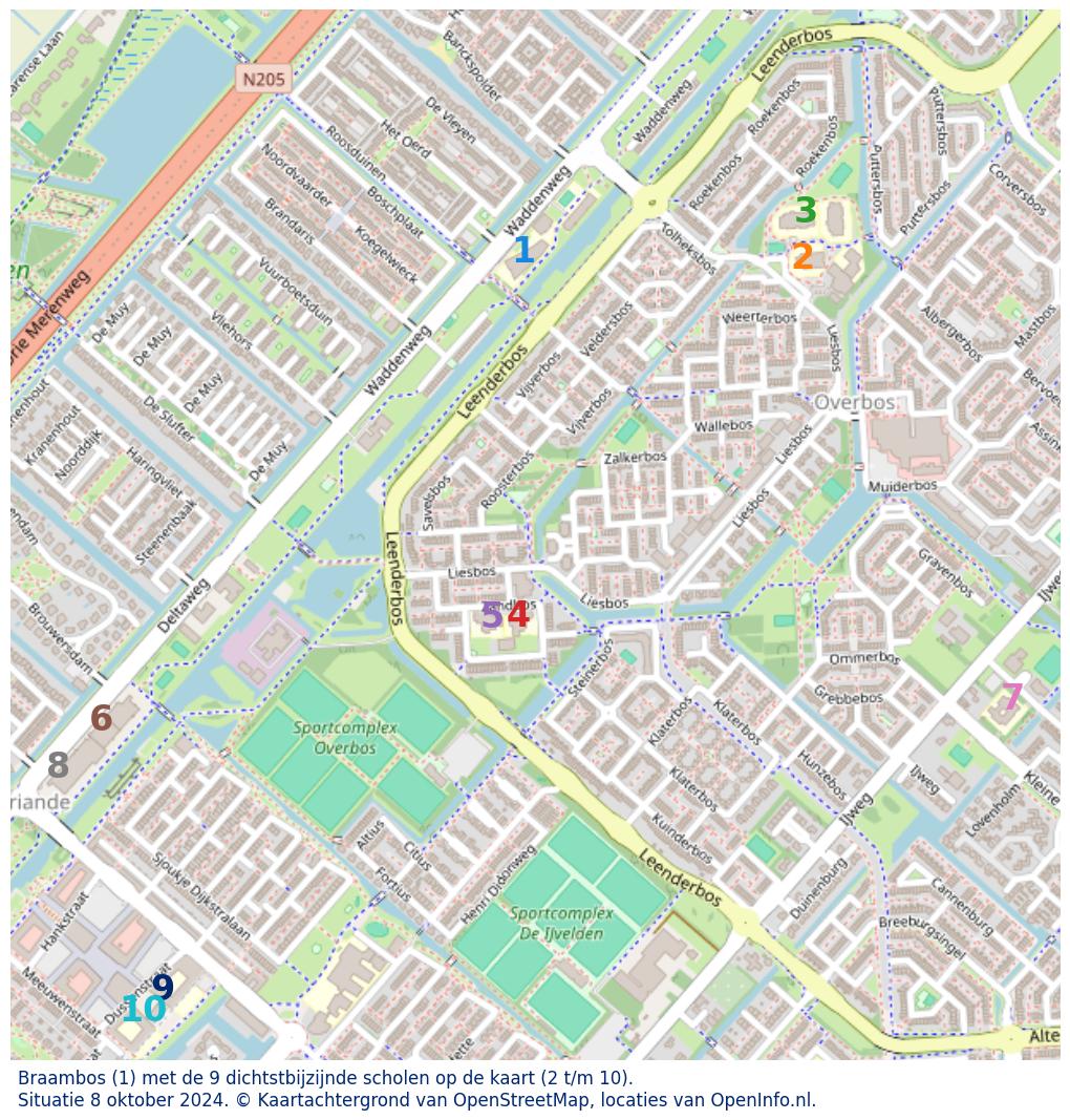 Download hier een schat aan informatie over het onderwijs in de gemeente via de download website van OpenInfo.nl. Heel veel bronnen handig gecombineerd in diverse Excel documenten.