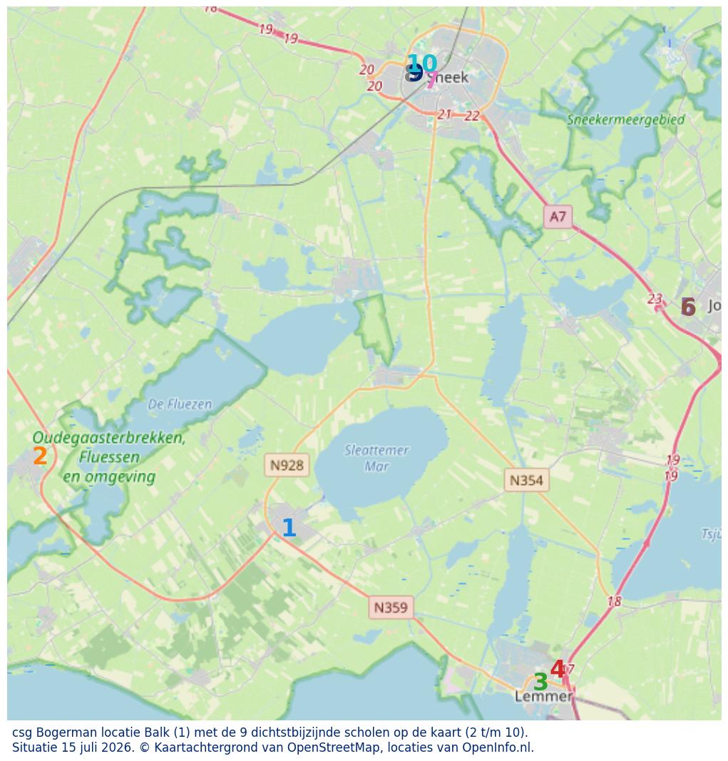 Kaart van de school met de tien dichtsbijzijnde scholen. Hierbij zijn de scholen genummerd van 1 tot en met 10. Nummer 1 is toegekend aan de schoolvestiging zelf: csg Bogerman locatie Balk.