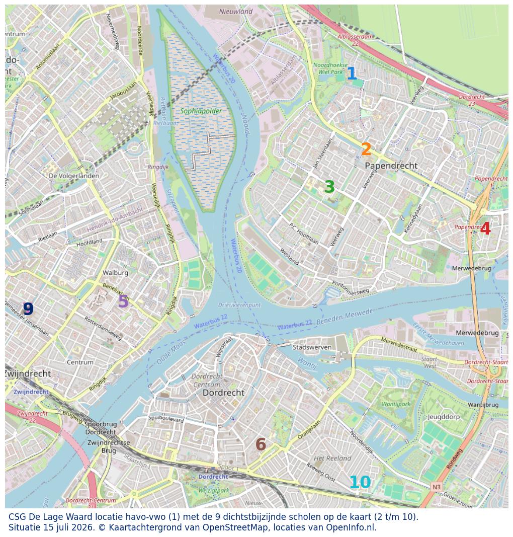 Kaart van de school met de tien dichtsbijzijnde scholen. Hierbij zijn de scholen genummerd van 1 tot en met 10. Nummer 1 is toegekend aan de schoolvestiging zelf: CSG De Lage Waard locatie havo-vwo.