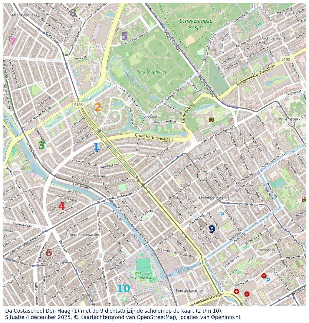 Kaart van de school met de tien dichtsbijzijnde scholen. Hierbij zijn de scholen genummerd van 1 tot en met 10. Nummer 1 is toegekend aan de schoolvestiging zelf: Da Costaschool Den Haag.