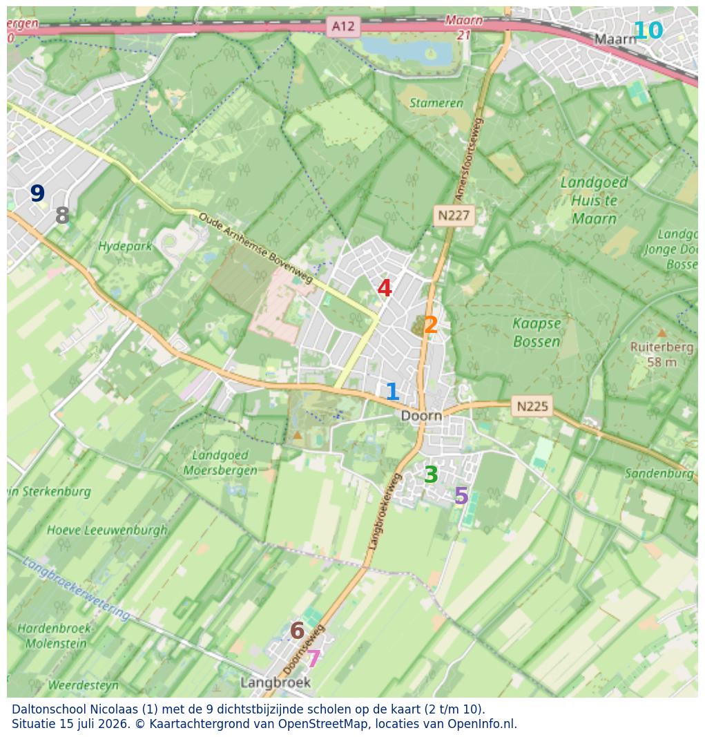Kaart van de school met de tien dichtsbijzijnde scholen. Hierbij zijn de scholen genummerd van 1 tot en met 10. Nummer 1 is toegekend aan de schoolvestiging zelf: Daltonschool Nicolaas.