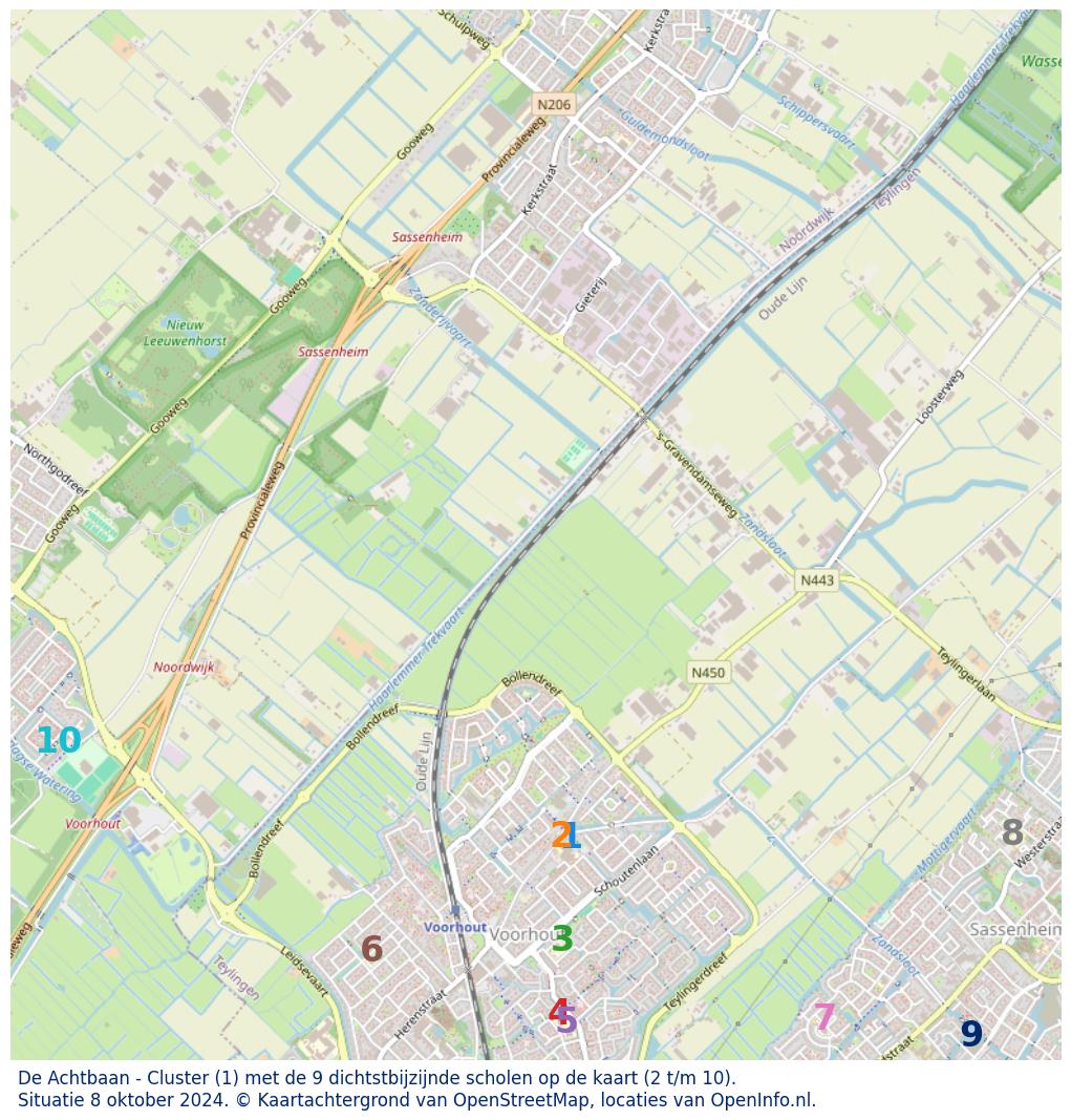 Download hier een schat aan informatie over het onderwijs in de gemeente via de download website van OpenInfo.nl. Heel veel bronnen handig gecombineerd in diverse Excel documenten.