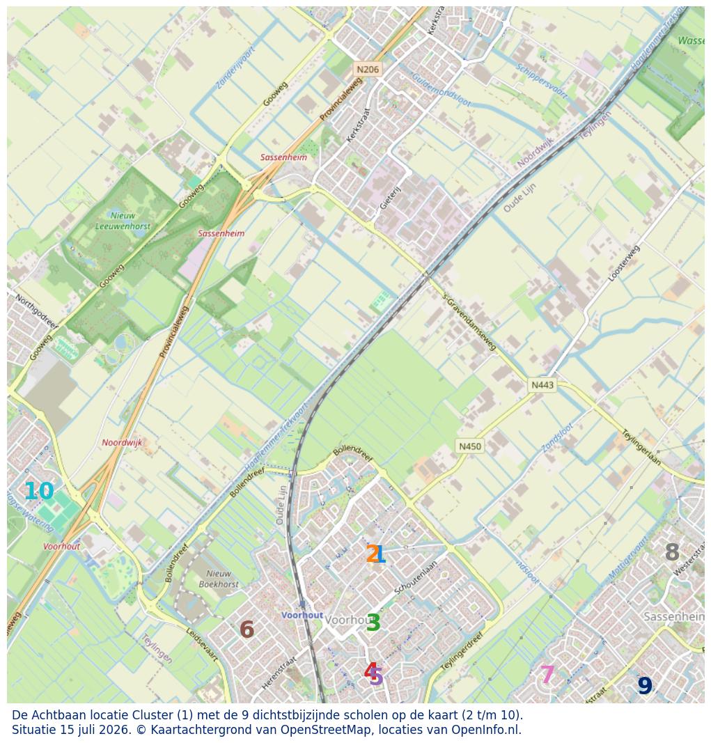 Kaart van de school met de tien dichtsbijzijnde scholen. Hierbij zijn de scholen genummerd van 1 tot en met 10. Nummer 1 is toegekend aan de schoolvestiging zelf: De Achtbaan locatie Cluster.
