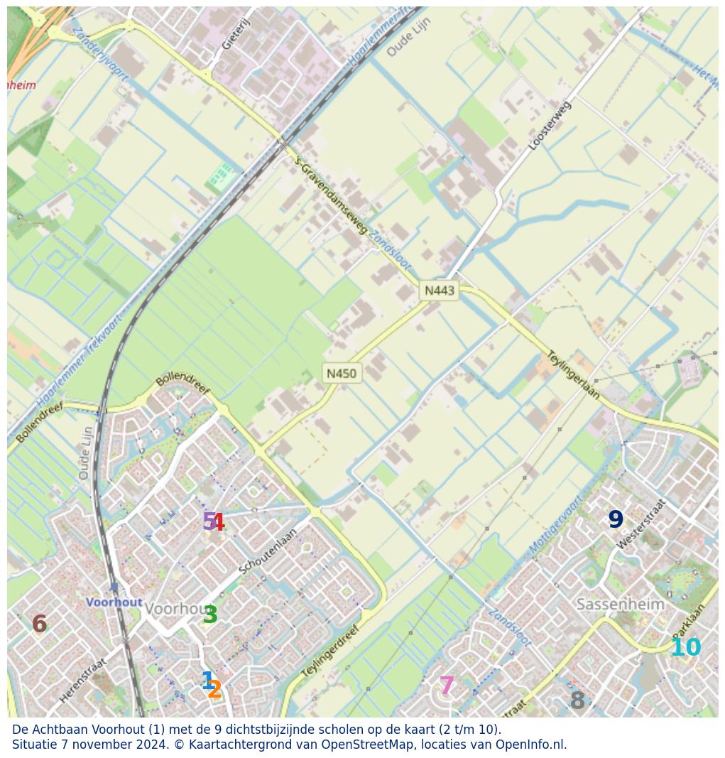 Download hier een schat aan informatie over het onderwijs in de gemeente via de download website van OpenInfo.nl. Heel veel bronnen handig gecombineerd in diverse Excel documenten.