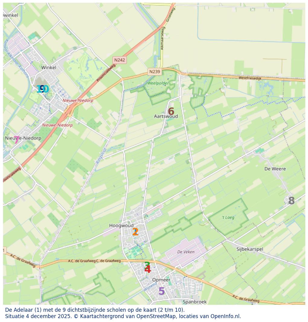 Kaart van de school met de tien dichtsbijzijnde scholen. Hierbij zijn de scholen genummerd van 1 tot en met 10. Nummer 1 is toegekend aan de schoolvestiging zelf: De Adelaar.
