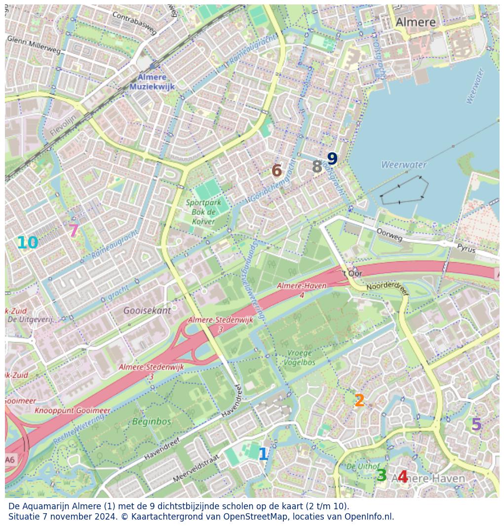 Download hier een schat aan informatie over het onderwijs in de gemeente via de download website van OpenInfo.nl. Heel veel bronnen handig gecombineerd in diverse Excel documenten.