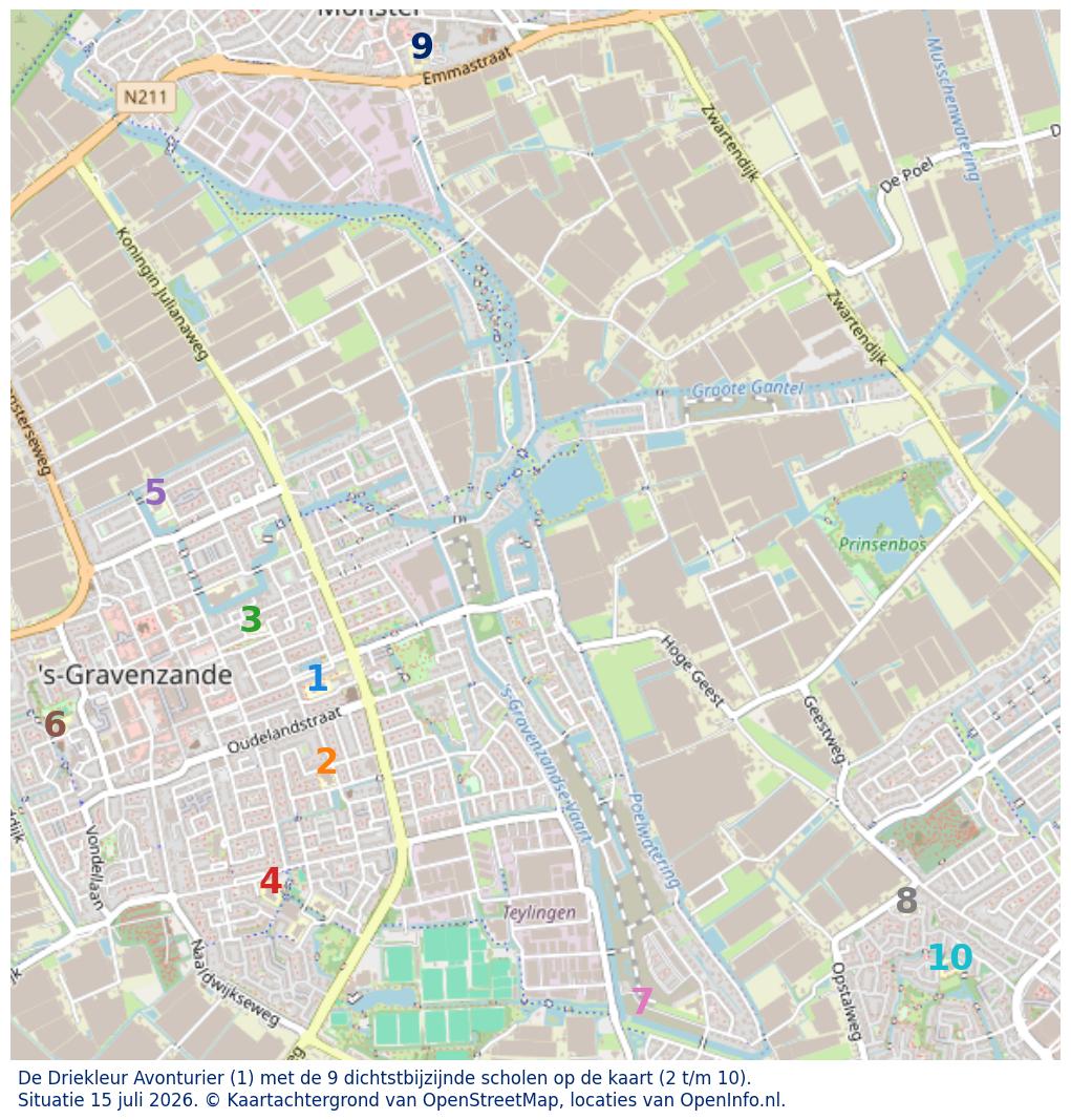Kaart van de school met de tien dichtsbijzijnde scholen. Hierbij zijn de scholen genummerd van 1 tot en met 10. Nummer 1 is toegekend aan de schoolvestiging zelf: De Driekleur Avonturier.