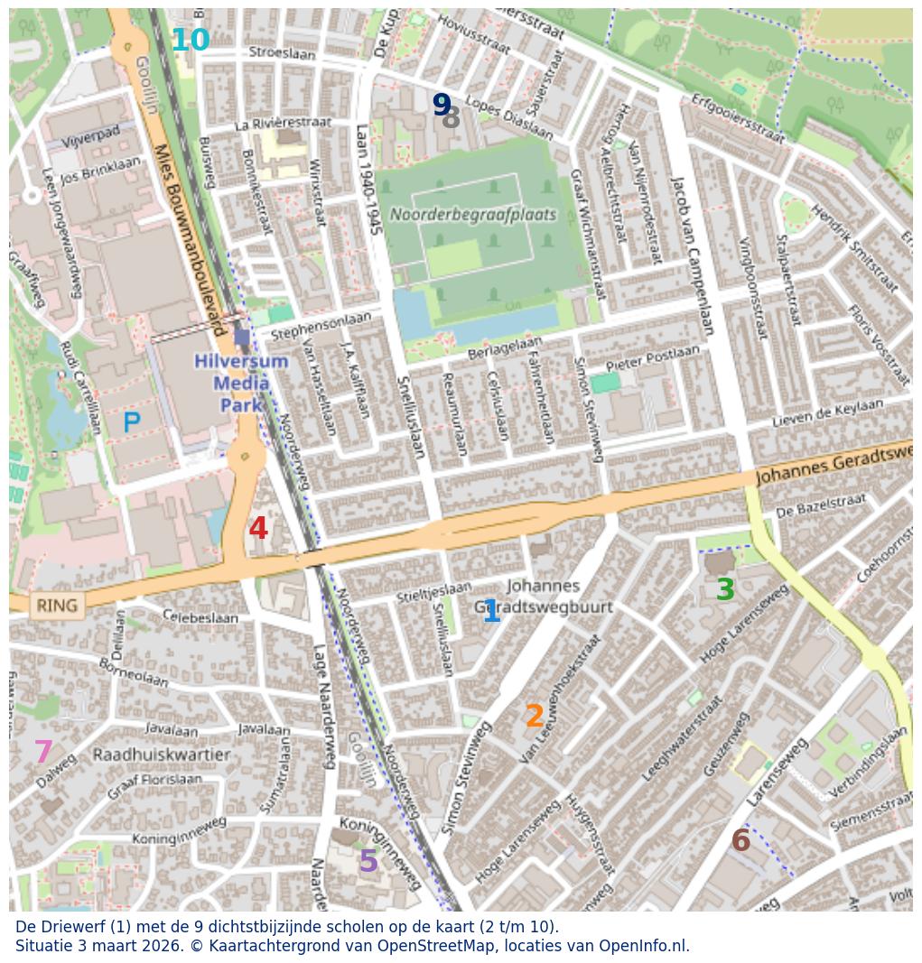 Kaart van de school met de tien dichtsbijzijnde scholen. Hierbij zijn de scholen genummerd van 1 tot en met 10. Nummer 1 is toegekend aan de schoolvestiging zelf: De Driewerf.