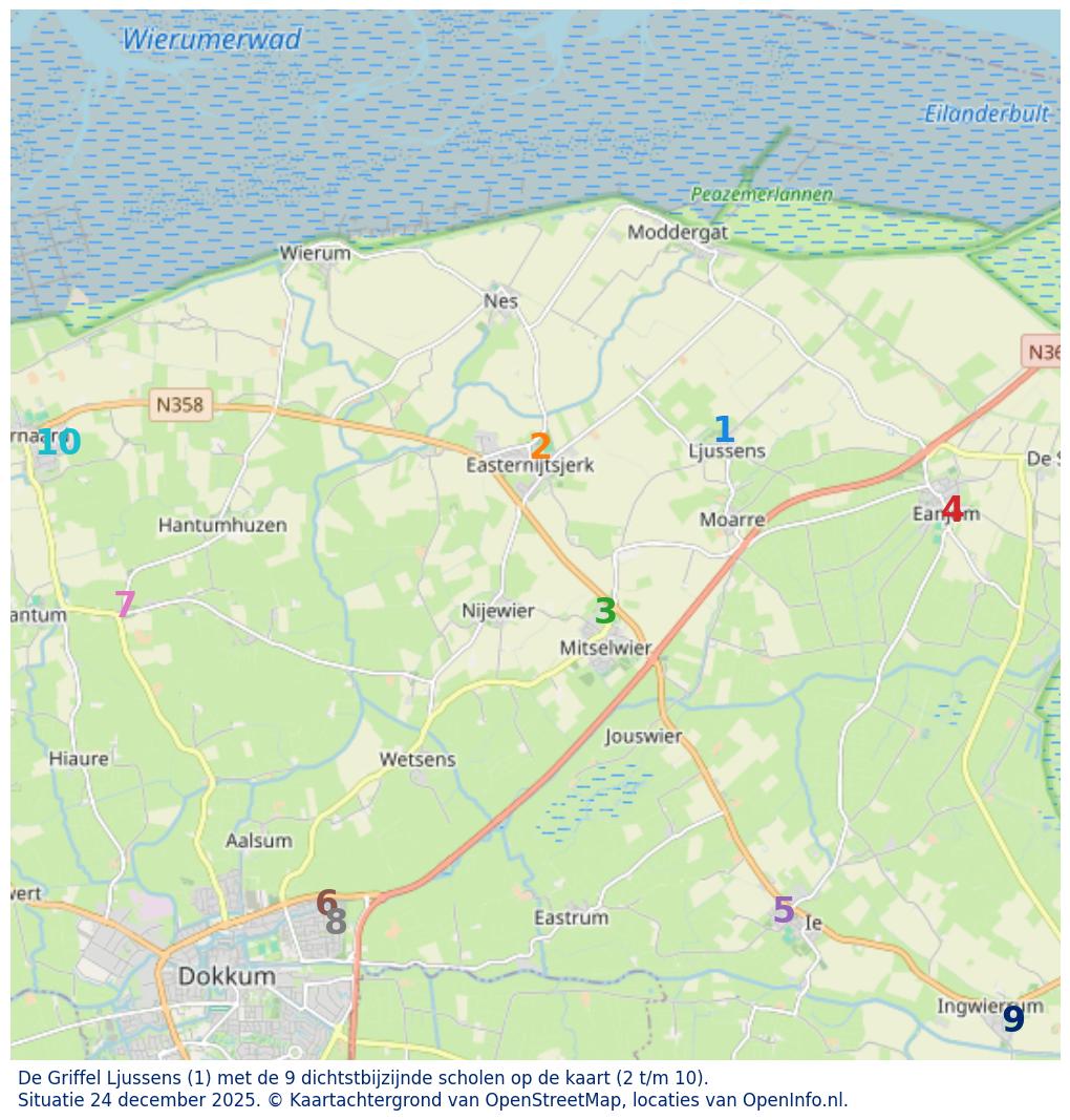 Kaart van de school met de tien dichtsbijzijnde scholen. Hierbij zijn de scholen genummerd van 1 tot en met 10. Nummer 1 is toegekend aan de schoolvestiging zelf: De Griffel Ljussens.
