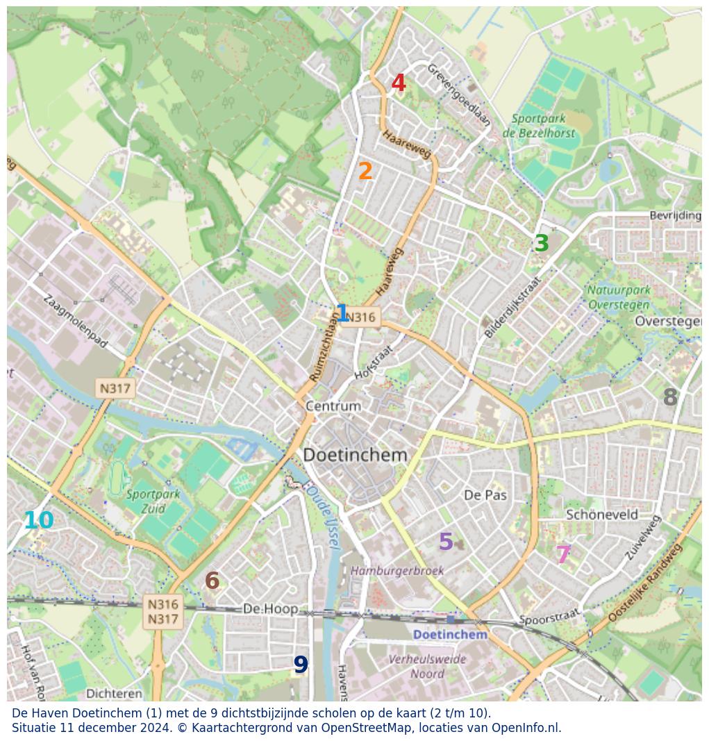 Kaart van de school met de tien dichtsbijzijnde scholen. Hierbij zijn de scholen genummerd van 1 tot en met 10. Nummer 1 is toegekend aan de schoolvestiging zelf: De Haven Doetinchem.