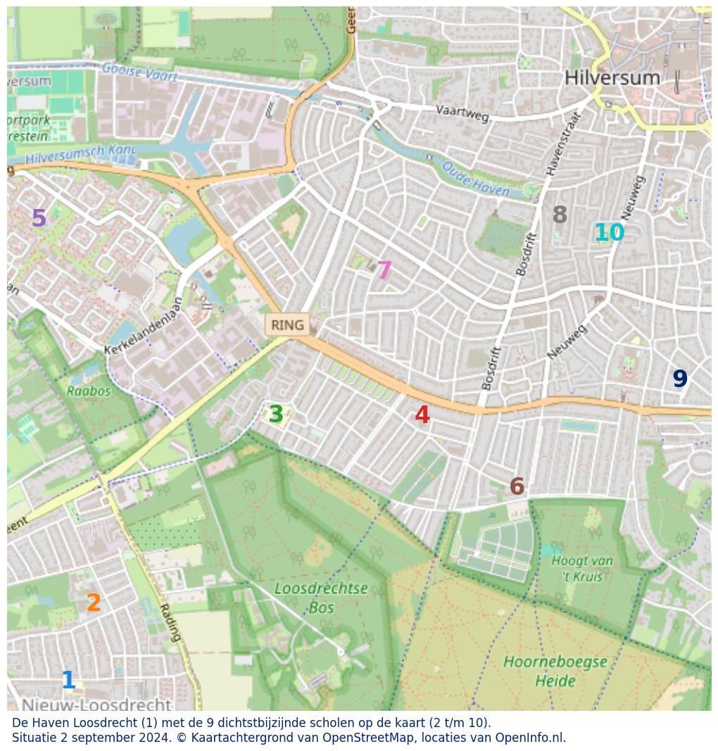 Download hier een schat aan informatie over het onderwijs in de gemeente via de download website van OpenInfo.nl. Heel veel bronnen handig gecombineerd in diverse Excel documenten.