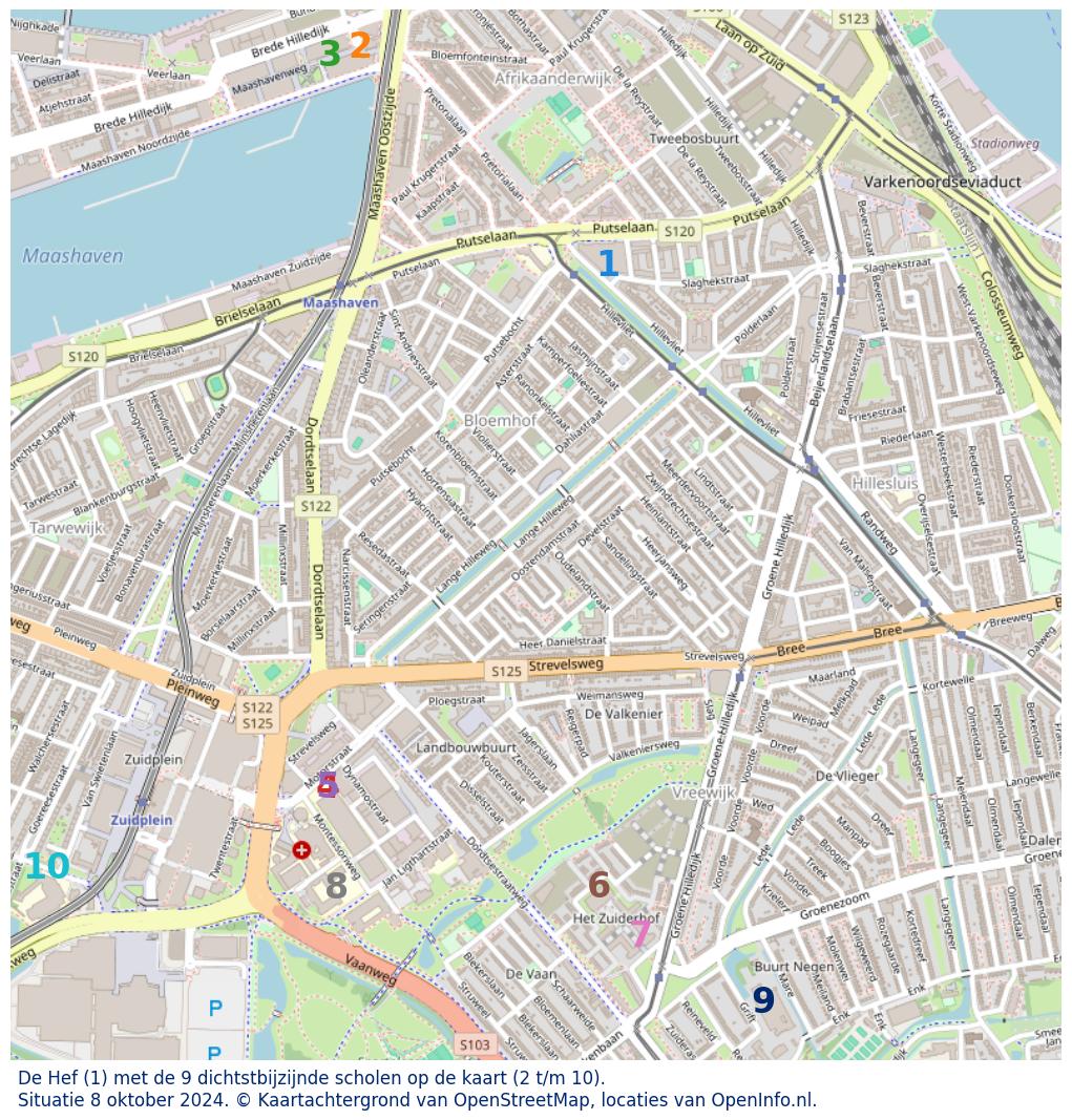 Download hier een schat aan informatie over het onderwijs in de gemeente via de download website van OpenInfo.nl. Heel veel bronnen handig gecombineerd in diverse Excel documenten.