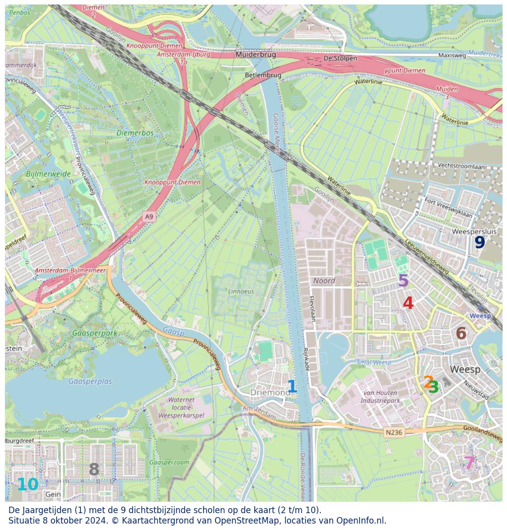 Download hier een schat aan informatie over het onderwijs in de gemeente via de download website van OpenInfo.nl. Heel veel bronnen handig gecombineerd in diverse Excel documenten.