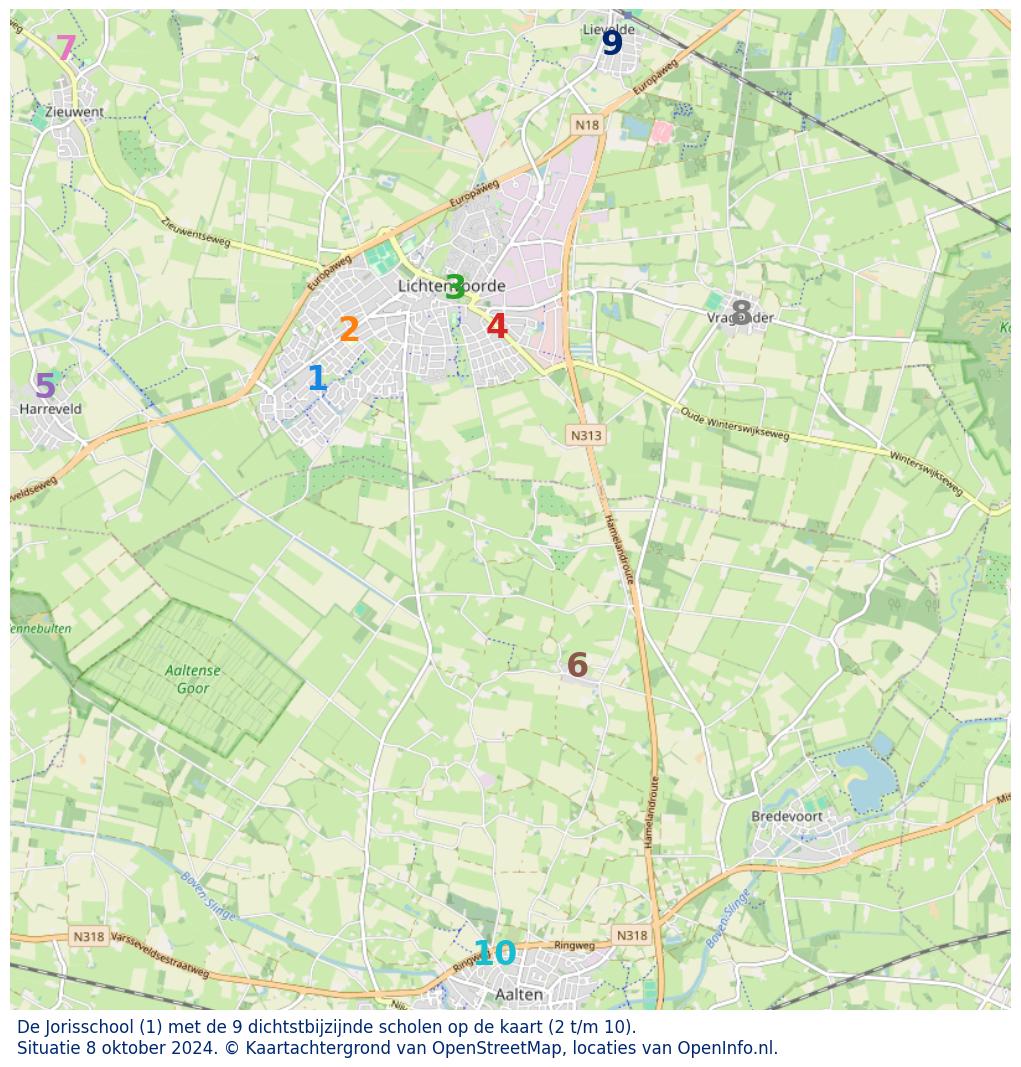 Download hier een schat aan informatie over het onderwijs in de gemeente via de download website van OpenInfo.nl. Heel veel bronnen handig gecombineerd in diverse Excel documenten.