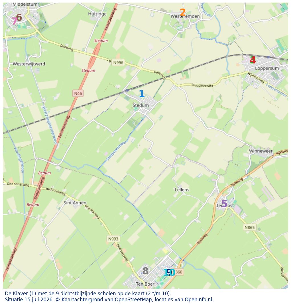 Kaart van de school met de tien dichtsbijzijnde scholen. Hierbij zijn de scholen genummerd van 1 tot en met 10. Nummer 1 is toegekend aan de schoolvestiging zelf: De Klaver.
