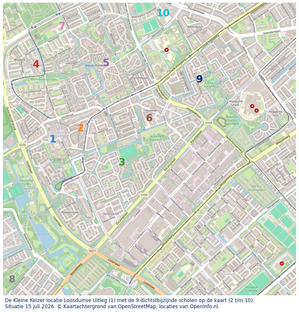 Kaart van de school met de tien dichtsbijzijnde scholen. Hierbij zijn de scholen genummerd van 1 tot en met 10. Nummer 1 is toegekend aan de schoolvestiging zelf: De Kleine Keizer locatie Loosduinse Uitleg.