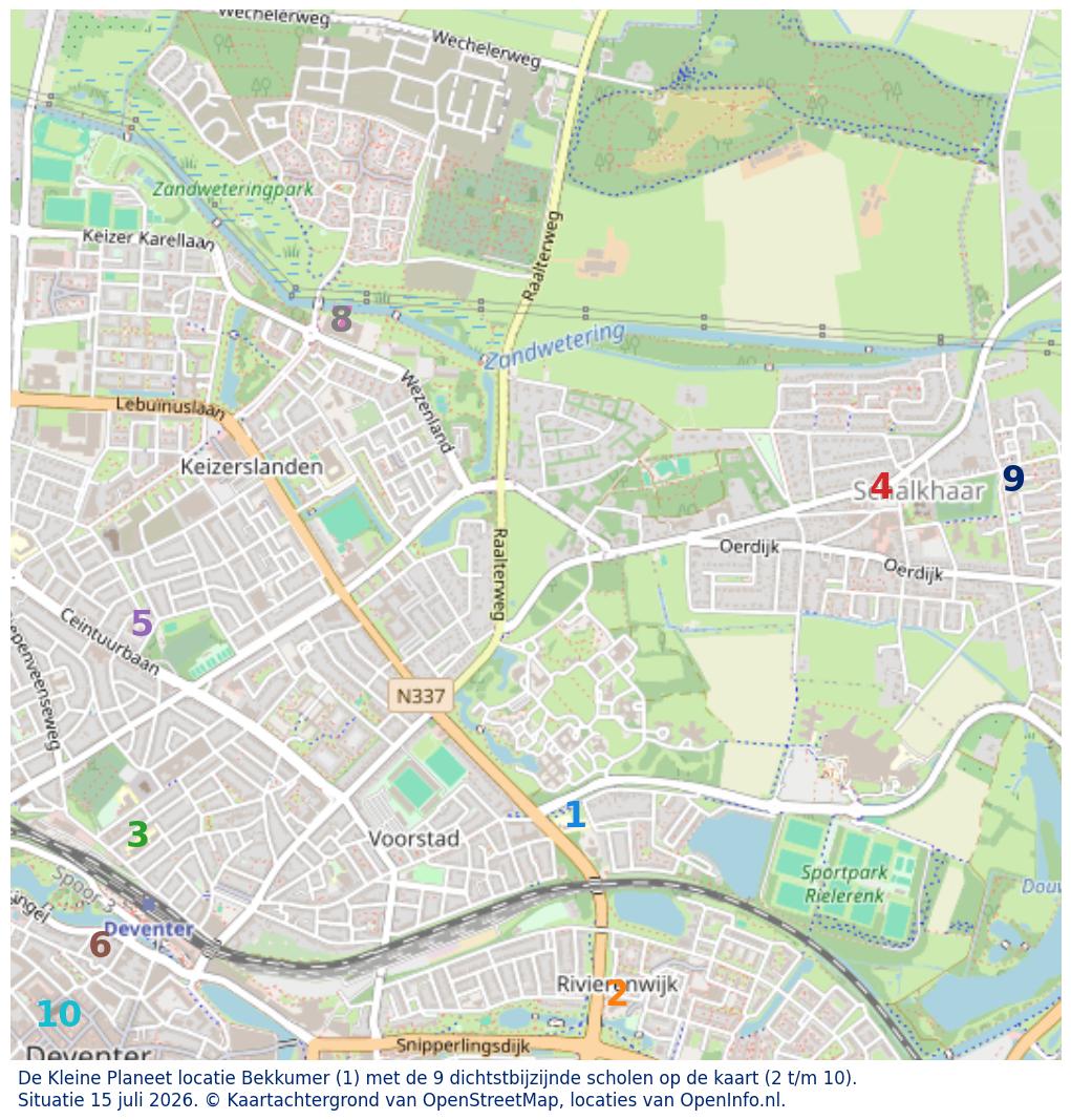 Kaart van de school met de tien dichtsbijzijnde scholen. Hierbij zijn de scholen genummerd van 1 tot en met 10. Nummer 1 is toegekend aan de schoolvestiging zelf: De Kleine Planeet locatie Bekkumer.