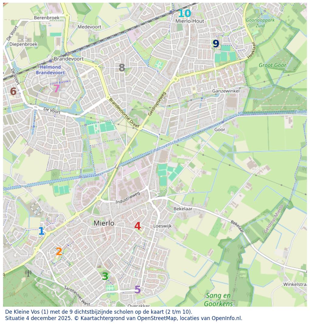 Kaart van de school met de tien dichtsbijzijnde scholen. Hierbij zijn de scholen genummerd van 1 tot en met 10. Nummer 1 is toegekend aan de schoolvestiging zelf: De Kleine Vos.
