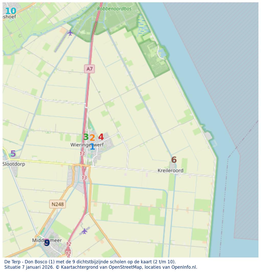 Kaart van de school met de tien dichtsbijzijnde scholen. Hierbij zijn de scholen genummerd van 1 tot en met 10. Nummer 1 is toegekend aan de schoolvestiging zelf: De Terp - Don Bosco.