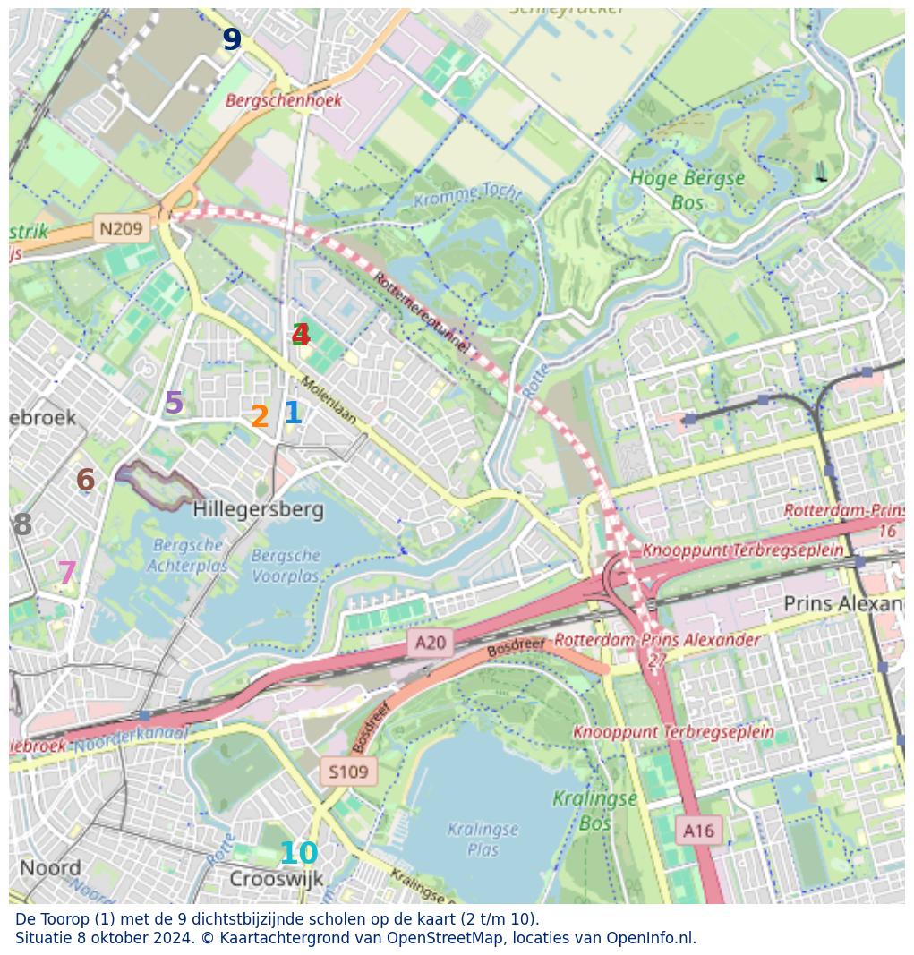 Download hier een schat aan informatie over het onderwijs in de gemeente via de download website van OpenInfo.nl. Heel veel bronnen handig gecombineerd in diverse Excel documenten.