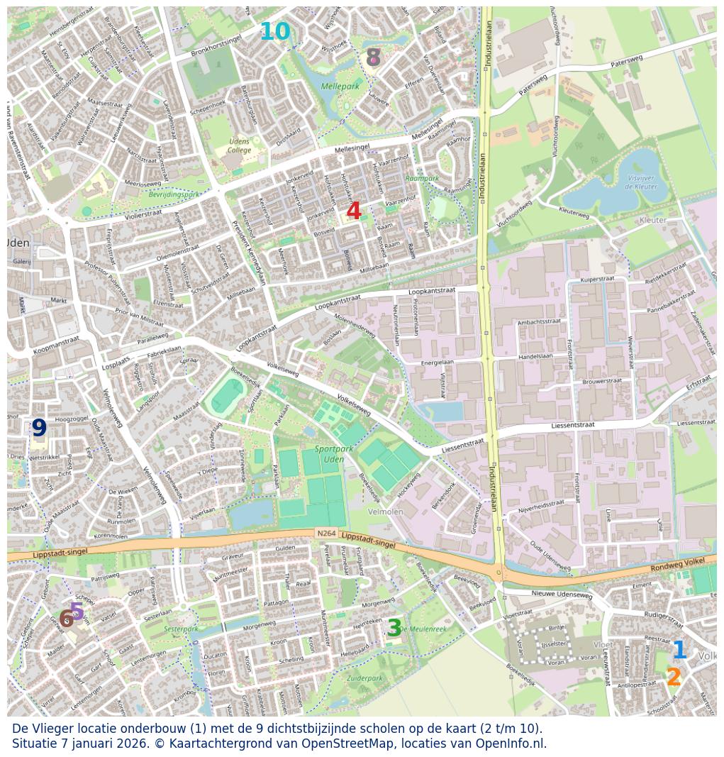Kaart van de school met de tien dichtsbijzijnde scholen. Hierbij zijn de scholen genummerd van 1 tot en met 10. Nummer 1 is toegekend aan de schoolvestiging zelf: De Vlieger locatie onderbouw.
