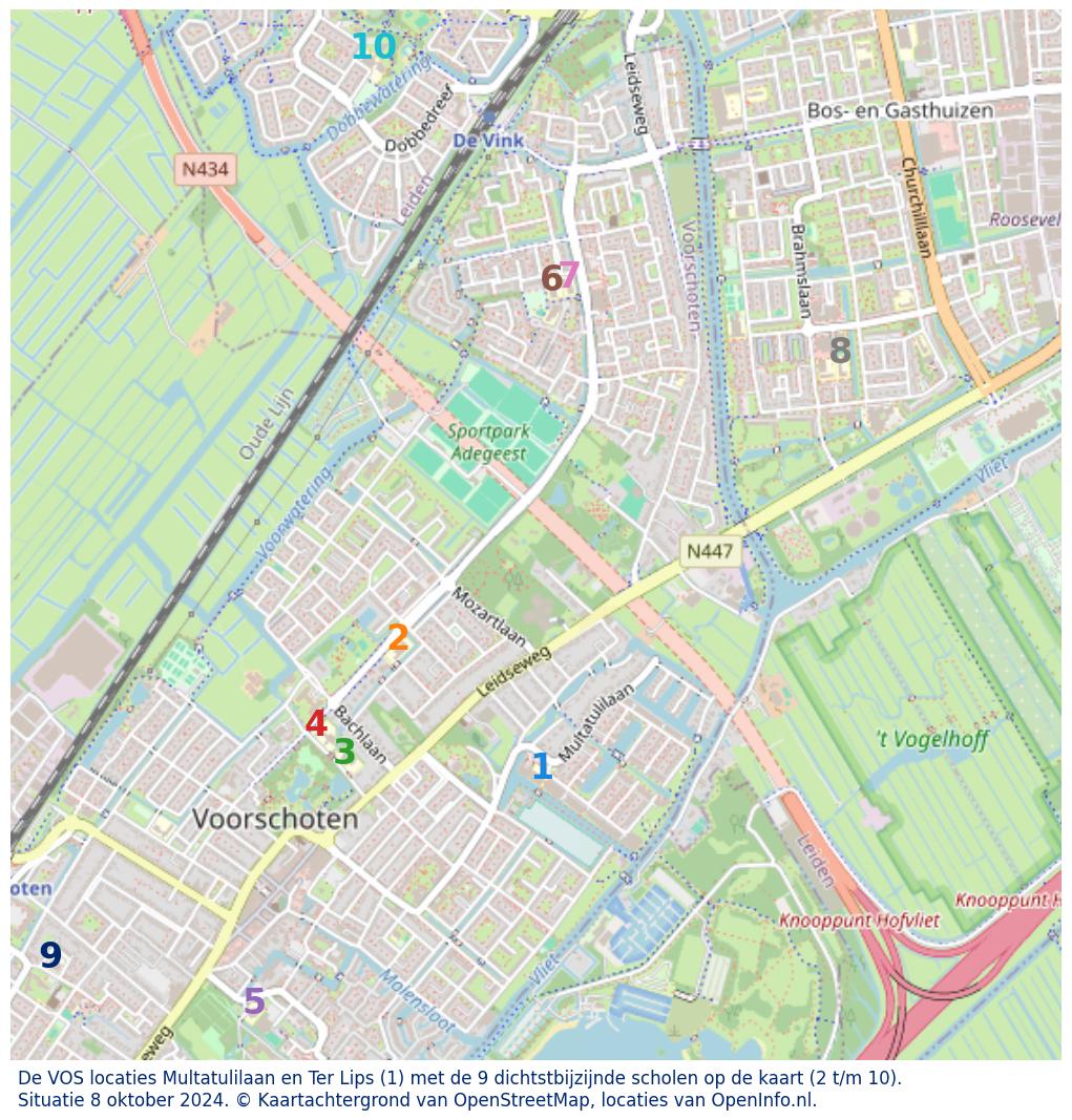 Download hier een schat aan informatie over het onderwijs in de gemeente via de download website van OpenInfo.nl. Heel veel bronnen handig gecombineerd in diverse Excel documenten.