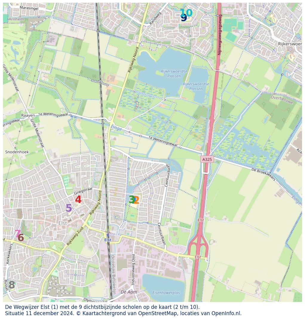 Kaart van de school met de tien dichtsbijzijnde scholen. Hierbij zijn de scholen genummerd van 1 tot en met 10. Nummer 1 is toegekend aan de schoolvestiging zelf: De Wegwijzer Elst.