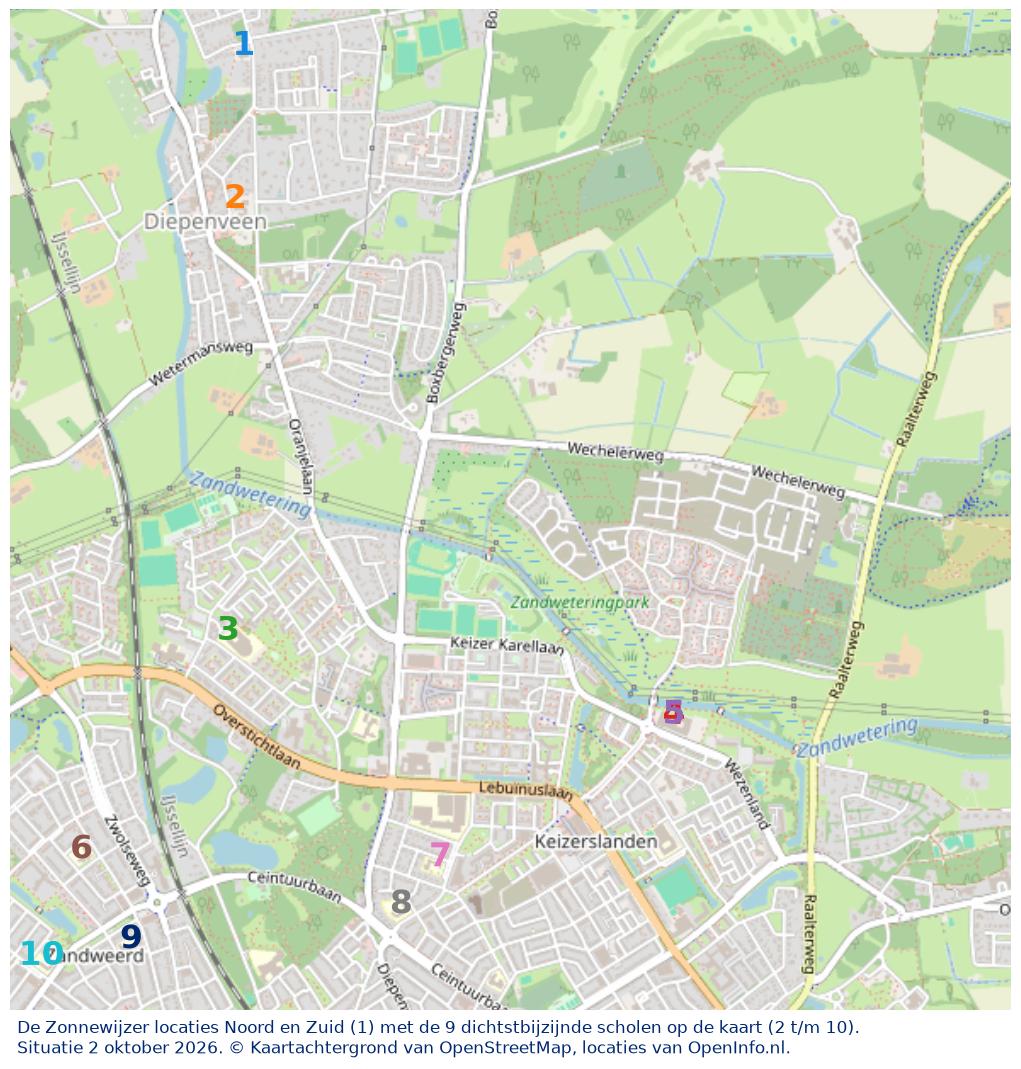 Kaart van de school met de tien dichtstbijzijnde scholen. Hierbij zijn de scholen genummerd van 1 tot en met 10. Nummer 1 is toegekend aan de schoolvestiging zelf: De Zonnewijzer locaties Noord en Zuid.