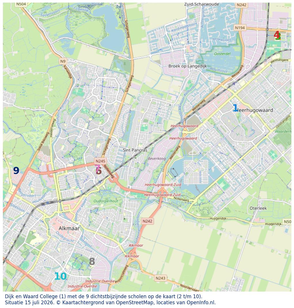 Kaart van de school met de tien dichtsbijzijnde scholen. Hierbij zijn de scholen genummerd van 1 tot en met 10. Nummer 1 is toegekend aan de schoolvestiging zelf: Dijk en Waard College.