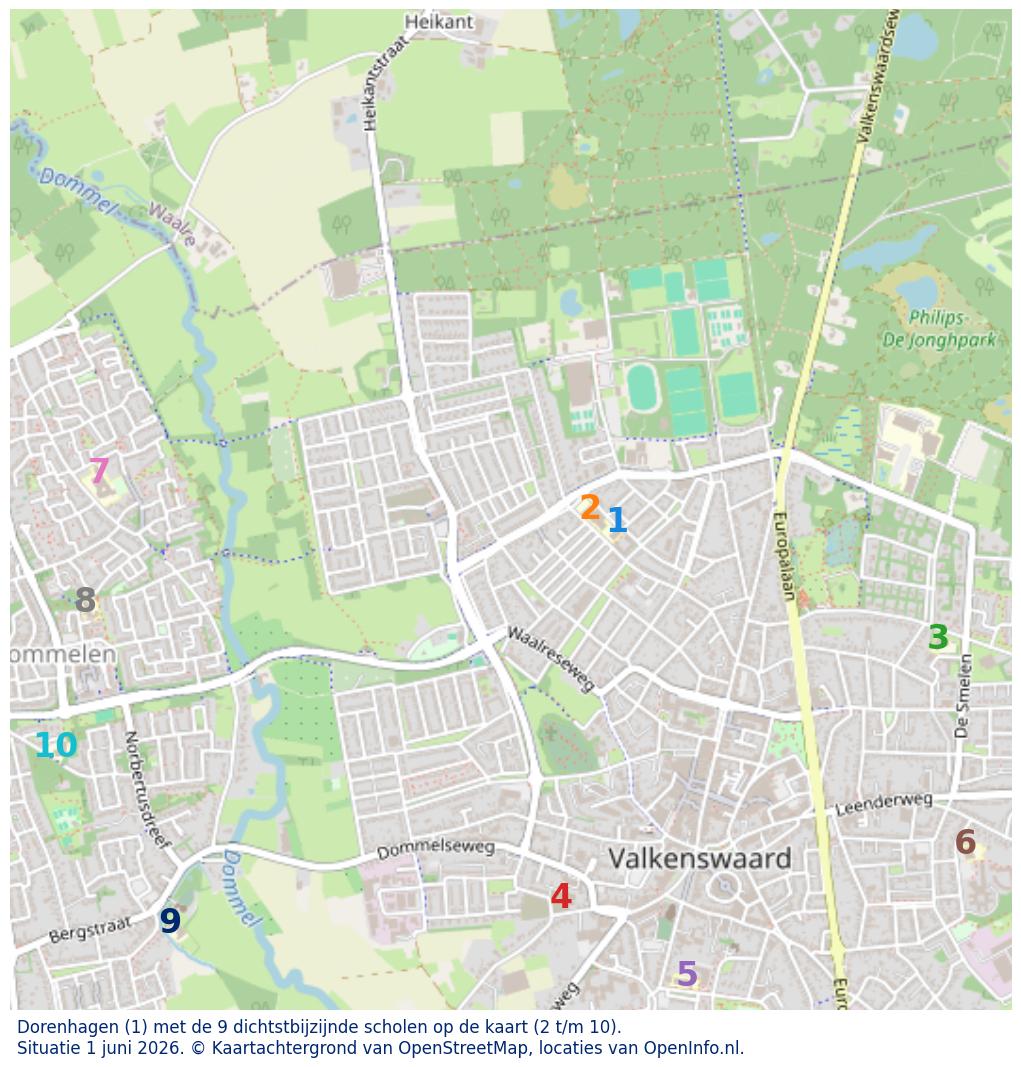 Kaart van de school met de tien dichtsbijzijnde scholen. Hierbij zijn de scholen genummerd van 1 tot en met 10. Nummer 1 is toegekend aan de schoolvestiging zelf: Dorenhagen.