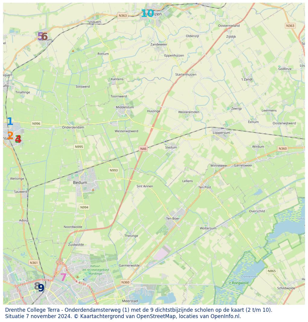 Download hier een schat aan informatie over het onderwijs in de gemeente via de download website van OpenInfo.nl. Heel veel bronnen handig gecombineerd in diverse Excel documenten.