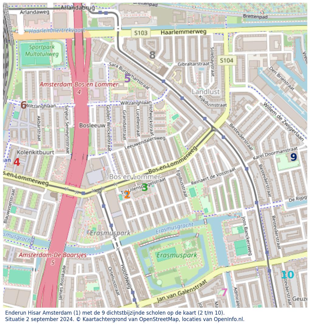 Download hier een schat aan informatie over het onderwijs in de gemeente via de download website van OpenInfo.nl. Heel veel bronnen handig gecombineerd in diverse Excel documenten.