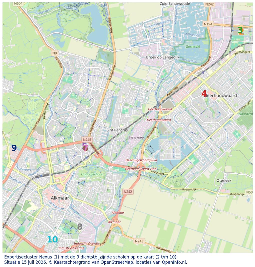 Kaart van de school met de tien dichtsbijzijnde scholen. Hierbij zijn de scholen genummerd van 1 tot en met 10. Nummer 1 is toegekend aan de schoolvestiging zelf: Expertisecluster Nexus.