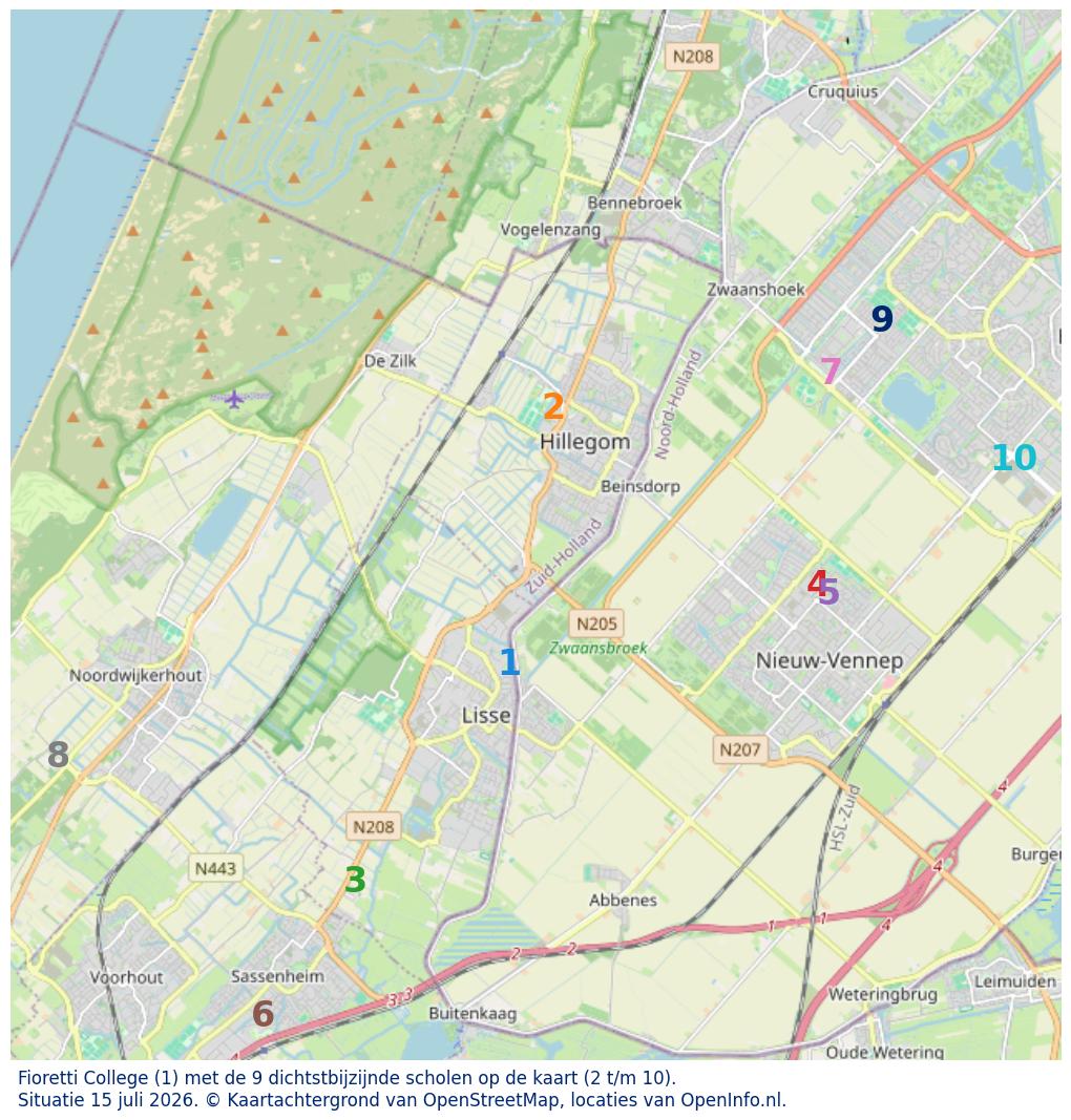 Kaart van de school met de tien dichtsbijzijnde scholen. Hierbij zijn de scholen genummerd van 1 tot en met 10. Nummer 1 is toegekend aan de schoolvestiging zelf: Fioretti College.